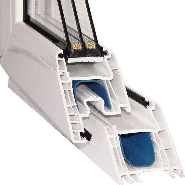 IGLO 5 Classic Profil