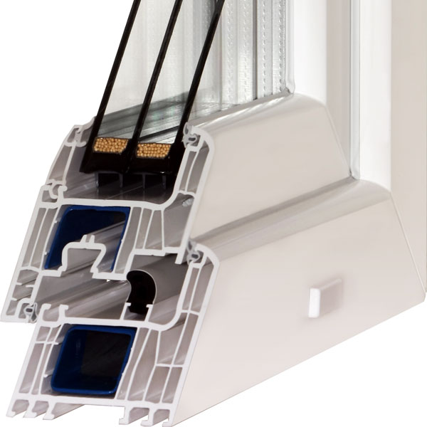 IGLO ENERGY Classic Profil