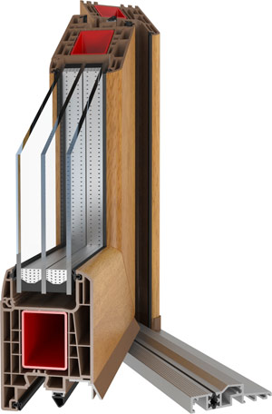 IGLO ENERGY Tuer Profil