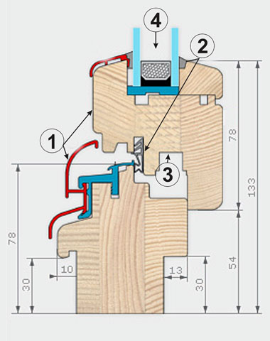 Softline 68 Profil Querschnitt