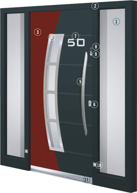 DARMEX Aluminium-Haustueren Optionen